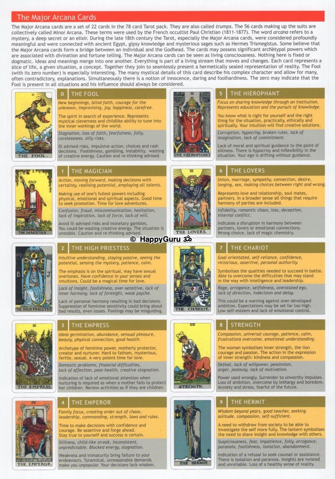 Tarot Guide (Fold -out)